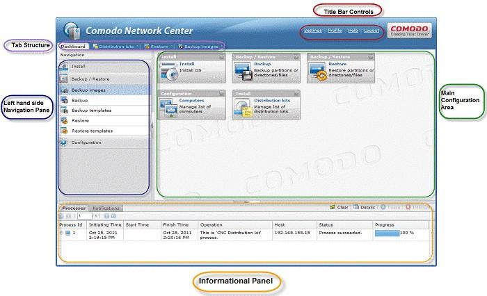 The Main Interface Comodo Network Center's streamlined interface provides fingertip access and control over all functional areas of the software.