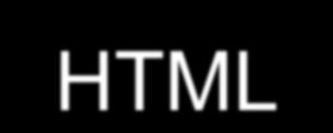 HTML HTML HyperText Markup Language is a language that gives the author control