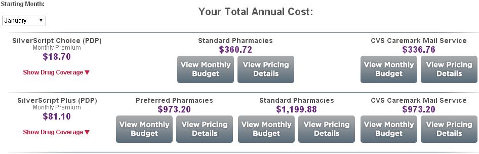 9. The Monthly Budget will show how much the total cost of the medications are per month, how much the plan