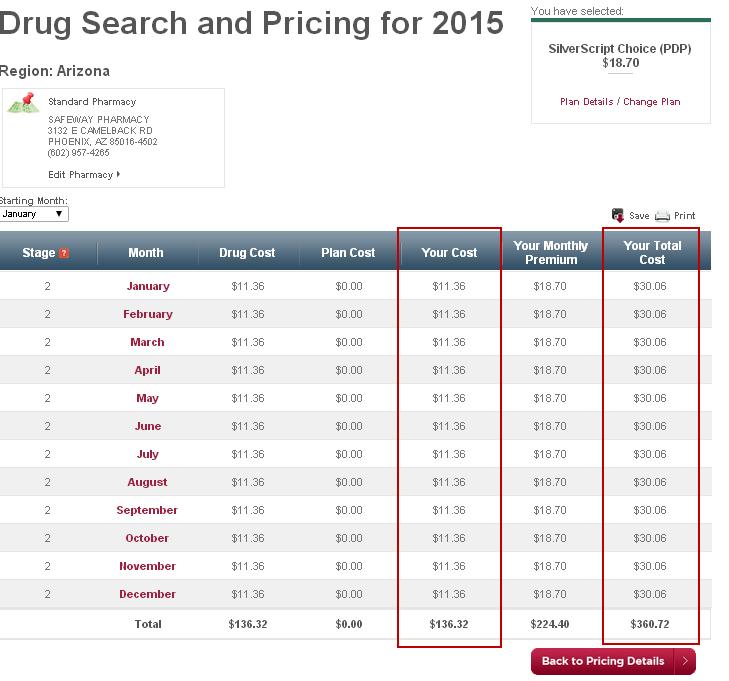 10. You can then click Back to Pricing Details and it will give you a breakdown on the cost of each individual medication, where it will also