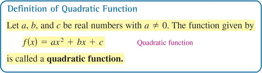 The Graph of a Quadratic Function We have learned that the graph of f (x) = mx + b is a line whose slope is m and whose