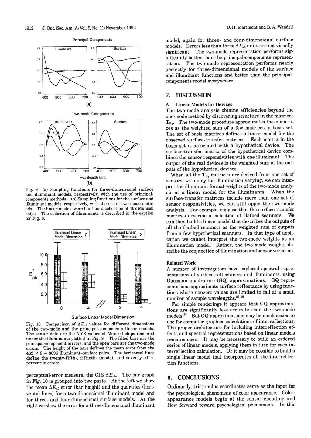 1912 J. Opt. Soc. Am. A/Vol. 9, No. 11/November 1992 D. H. Marimont and B. A. Wandell 10..0 Principal Components 1.0 - Surface model, again for three- and four-dimensional surface models.