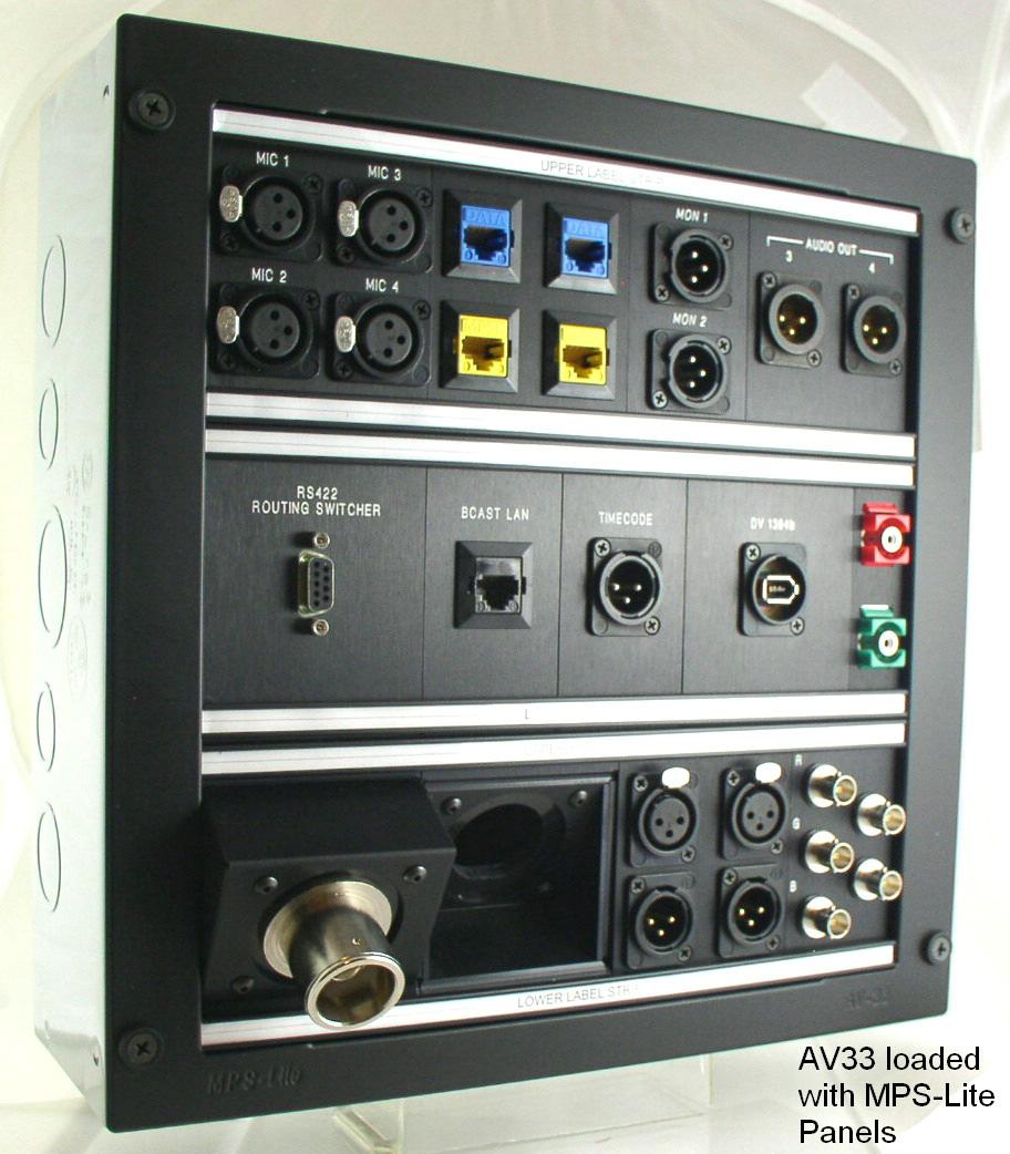 The AV-33 is used when the NEMA enclosure has been surface mounted and the AV-33F is used when the NEMA-1