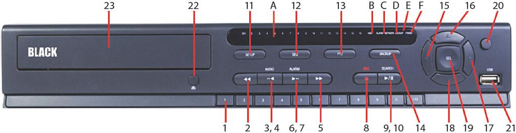D NETWORK Indicates that a network client is connected E BACKUP Indicates that a USB or DVD-RW device contains stored data F POWER Indicating that the system is switched on.