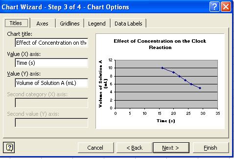 For the chart type, select the XY (Scatter) type of graph (your selection here may differ, depending on what type of graph you need.