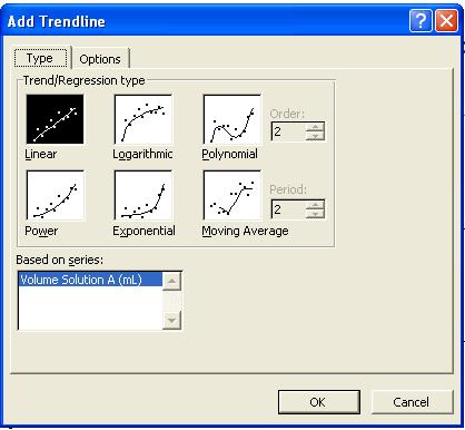 ADVANCED TIPS 1. Changing the minimum values on the X and Y axis. Depending on your data, Excel normally creates a graph extending to the value zero for both the X and Y axis.