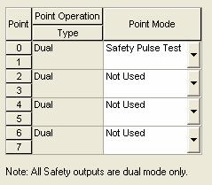 Safety: the safety input is used with a safety field device.