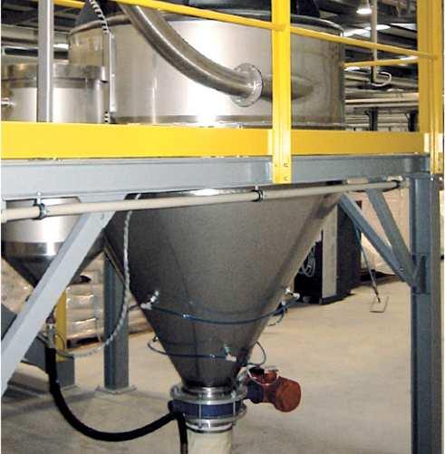 equipped with load cells for dosing control.