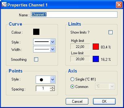 «View properties» window The operator may access to the view properties by : Selecting this sub-menu in the graph menu or by double-clicking on a plotted channel.