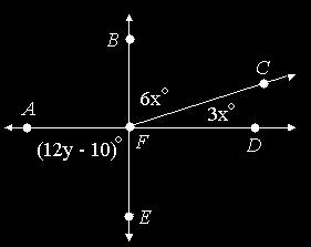 Perpendicular lines intersect to form angles. and can be perpendicular to lines or to other line segments and rays.