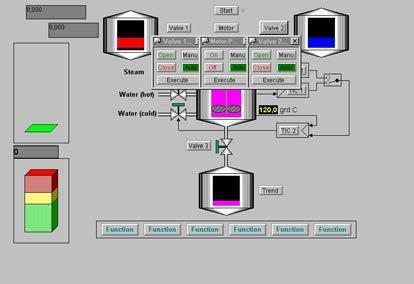 Process control runtime 9.7 User Interface 9.7.3 Working Area Overview Individual pictures of the various areas of a plant are displayed in the working area.