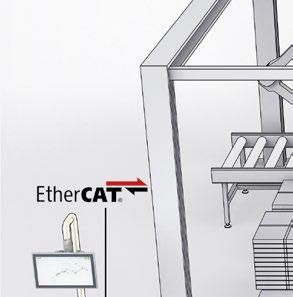 already been disclosed via the EtherCAT Technology Group (ETG) in