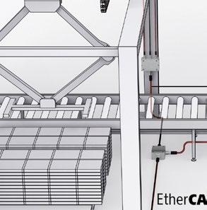 As a result, the outstanding characteristics of EtherCAT such as