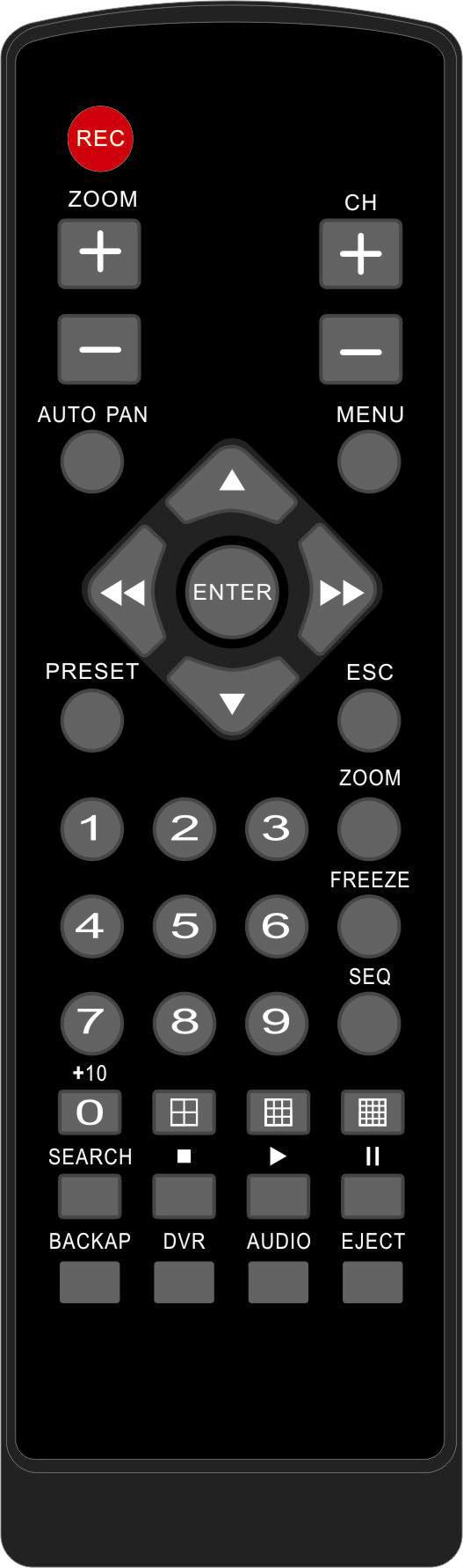 Chapter 1-4. Remote controller The button arrangement of the remote controller is designed for easy-to-use purposes.