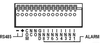 (normal open) Pin 7 ALARM NC (normal close) Pin 8 COM Pin 9 RS485+ Pin 10 RS485- Appendix B.