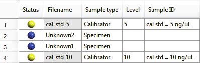 To insert samples into the list 1. Select the sample above which you want to insert new, unknown samples. 2. Select the number of samples to insert and click the Insert Sample icon,.