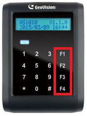 1 GV-AS100 / 1010 Controller 1.2.7 Using the Function Keys (GV-AS1010 Only) GV-AS1010 comes with four function keys for time and attendance records.