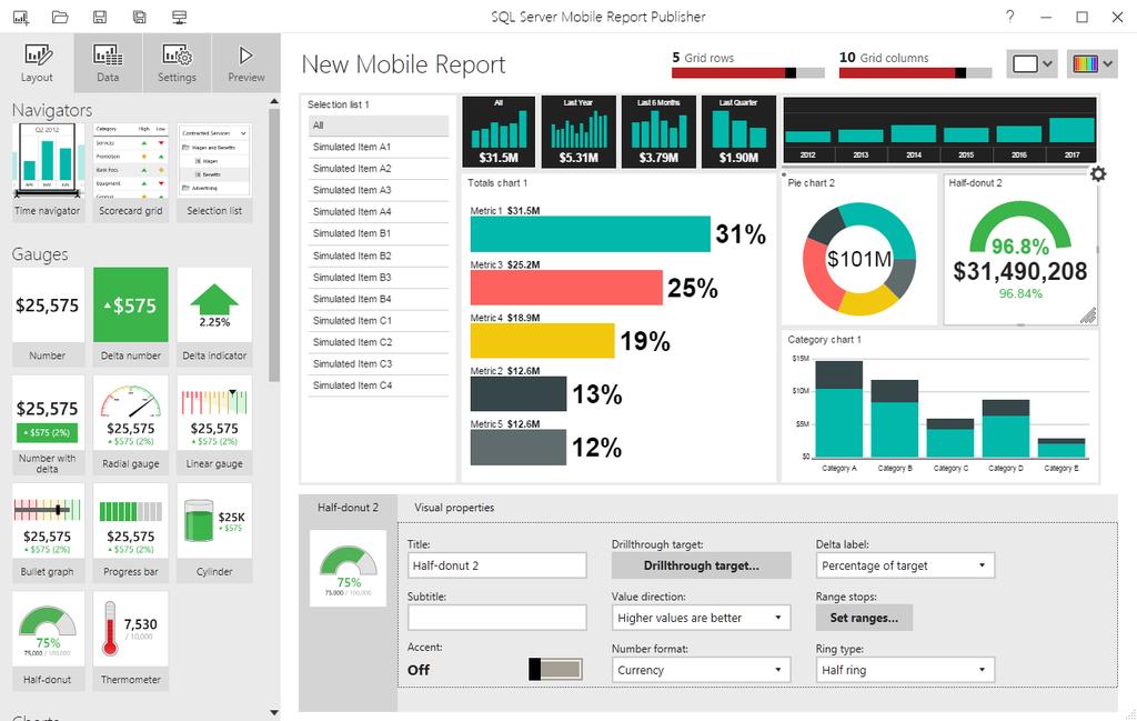 Mobile Reports: Mobile Reports are built using Microsoft s free SQL Server Mobile Report Publisher tool and are optimized for mobile devices with a responsive layout that adapts to different screen