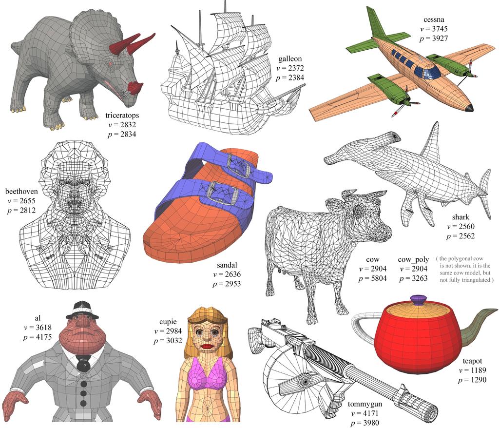 UNC Technical Report TR-- mesh name triceratops galleon cessna beethoven sandal shark al cupie tommygun cow cow poly teapot number of vertices & polygons 9 9 9 9 9 9 9 9 holes, handles & components 9