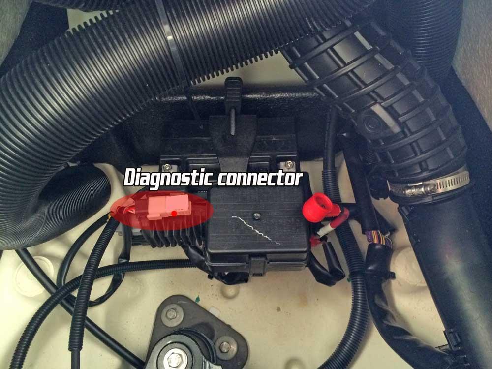 Sea Doo RXT 300 fuses and diagnostic connector location