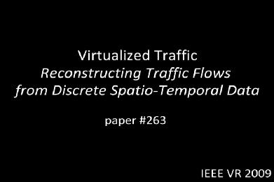 Traffic Reconstruction Traffic Reconstruction Given a road With sensors at the ends And information about when and how each vehicle entered and exited Reconstruct realistic paths for each car to