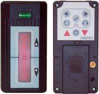 Read to hand: the multi function module COMMANDER can be clicked onto the laser All Primus models are supplied with a