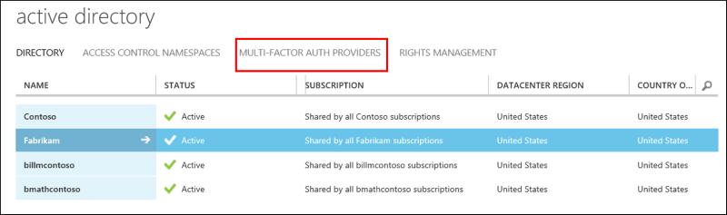 Getting started with an Azure Multi-Factor Auth Provider 1/17/2017 2 min to read Edit on GitHub Two-step verification is available by default for global administrators who have Azure Active