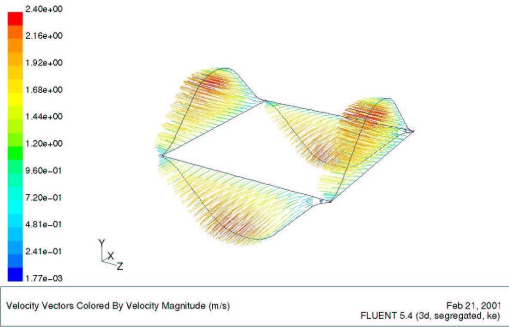 Using a forming simulated part as input to fluid dynamics analysis gives a more exact geometry and it is not necessary to construct a special part only for a specific simulation.