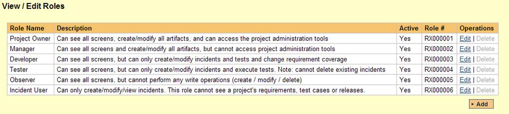 Note: The System Administrator is automatically added to every project as a Project Owner, and can never be removed as Project Owner, made inactive or made a different role on the project.