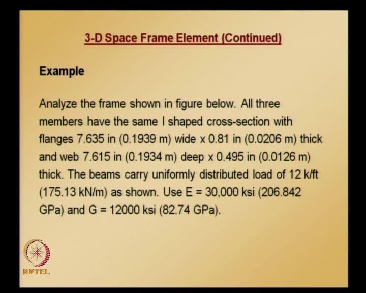 (Refer Slide Time: 21:24) This is the procedure; now, let us take a numerical example: analyze the frame shown in figure - figure will be shown in the next slide - all members have same I shaped