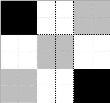 In image reconstruction for this research, the matrices involved are rectangular shaped matrices.