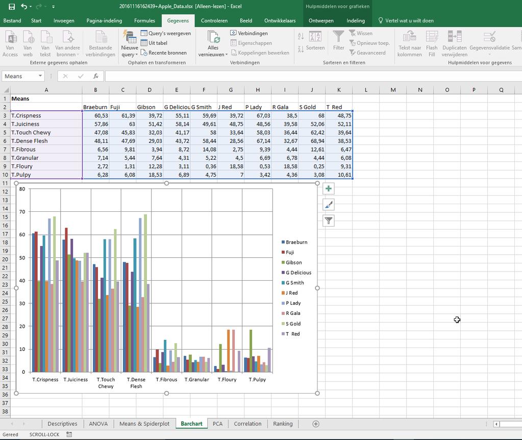 Auto report Excel Generates an Excel document with