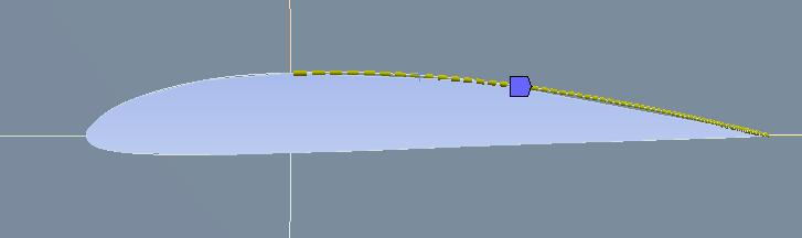 5.8. Right click Mesh and Insert > Sizing. Select the surface at the top of trailing edge of the airfoil and click Apply. Change Parameters as per below. 5.