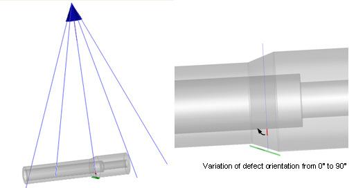 Figure 5 - A socket weld and possible crack orientation Influence of crack orientation Influence of crack opening 0,8 0,8 0,7 0,7 Visibility 0,6 0,5 0,4 0,3 0,6 0,5 0,4 0,3 0,2 0,2 0,1 0,1 0 0 5 10