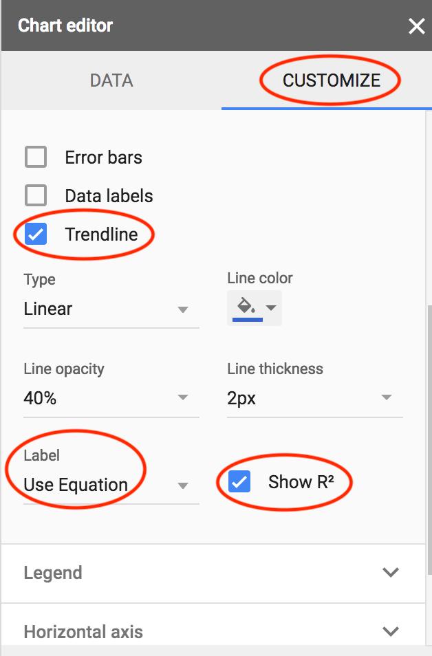Mechanics How to Add a Linear Trendline, Equation and R-Squared Value Once you have a graph in Google Sheets, you can add a trendline, its equation and the r 2 -value in just a few clicks. 1.