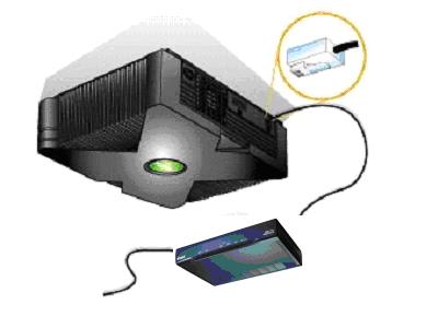 Appendix E Gaming with IOL Broadband & Xbox Live By now you will have followed the instructions in chapters one to four to install your microfilters, install and configure your Prestige 623 router,