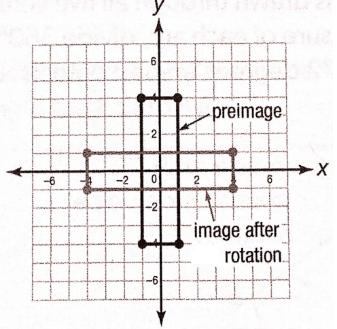 13. The graph below shows parallelogram TEAM.