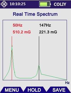 Gaussmeter Real-time Spectrum Analysis GF603S has the function of real-time spectrum analysis within the