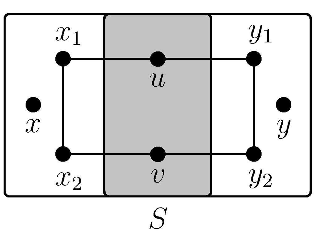 1.6. Chordal graphs 3 proceed by induction on V(G). We can assume that G is connected. Indeed, if G 1,G,.