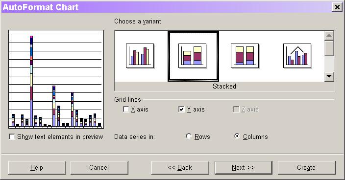Chapter 10: Working with Graphs and Charts 165 Figure 4. Once you select a graph type, you can specify details for the type of graph. Again, click Next when you have the choices you want on this page.
