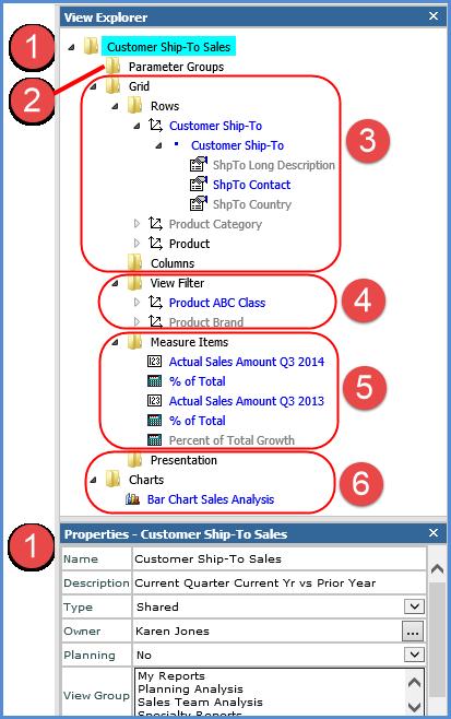 View Explorer The elements in view explorer are organized into a tree structure that has expandable/collapsible folders. Folders are described in the following table.