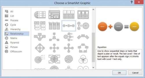 Using Illustrations and Graphics 264 Figure 8-31 Choose a SmartArt Graphic dialog box 2. Click the Relationship category and view the available options. 3.