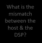 Debug Hub What is the mismatch between the host & the?