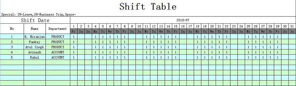 Shift schedule table: Simple employee scheduling: Table3-3 Simple employee scheduling Note: Set