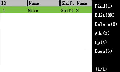 2. Edit Schedule Press / to select a shift then press M/OK.