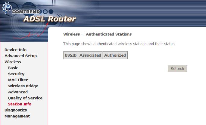 3.6.5 Station Info This page shows authenticated wireless stations and their status. Click the Refresh button to update the list of stations in the WLAN.