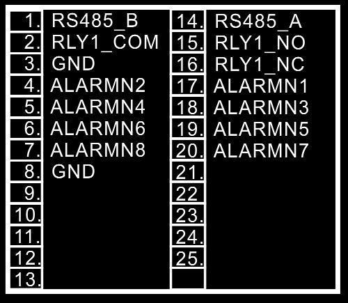 4CH REAR PANEL CONNECTORS 1 2 3 4 5 6 7 8 9 10 11 12 13 1 SPOT monitor 2 VIDEO IN 3 AUDIO IN 4 AUDIO OUT 5 LAN 6 VGA 7 Fan 8 HDMI 9 e-sata 10 DC 12V 11 MAIN monitor 12 USB 13 EXTERNAL I/O BNC port to
