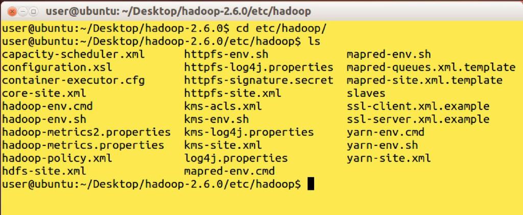 Review the Hadoop configurations files. After creating and configuring your virtual servers, the Ubuntu instance is now ready to start installation and configuration of Apache Hadoop 2.6.