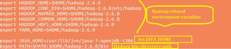 c) Source the.bashrc file to set the hadoop environment variables without having to invoke a new shell: 2.