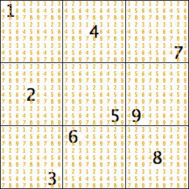 C Single-stepping Sudoku The solve function is kind of boring, because it just waits silently for so long before producing an answer.